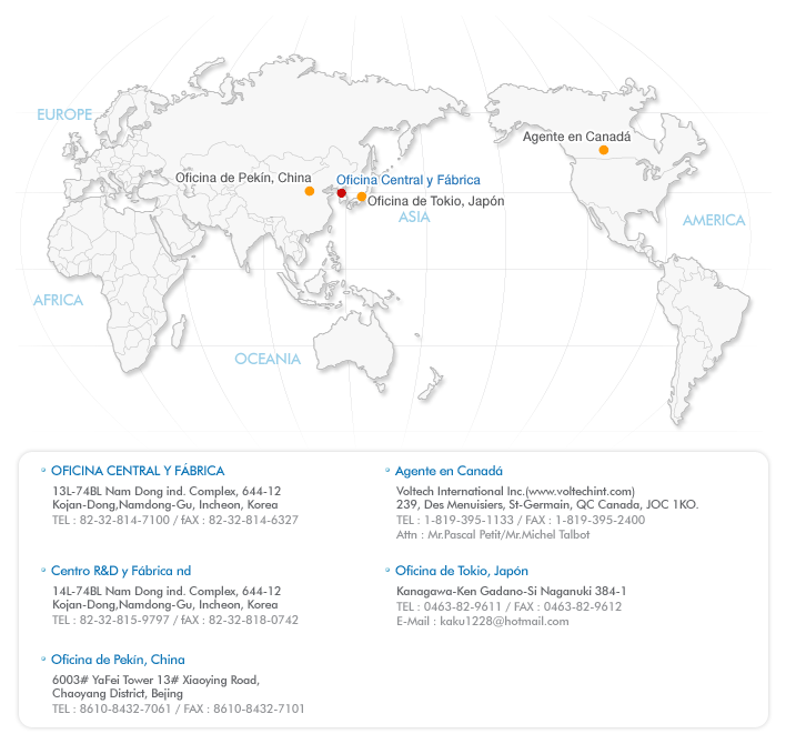 Oficinas de Ventas Globales