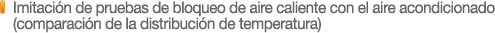 Imitacion de pruebas de bloqueo de aire caliente con el aire acondicionado 